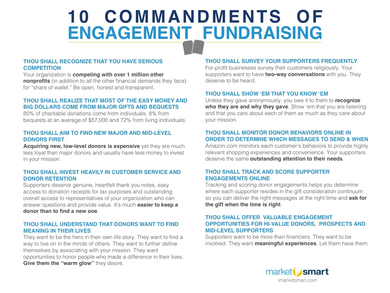 The 10 Commandments of Engagement Fundraising