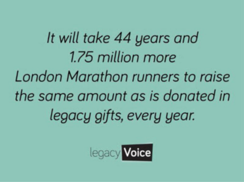 great ad about legacy gift marketing