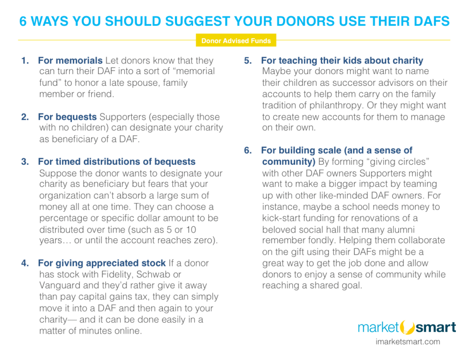 6-ways-you-should-suggest-your-donors-use-their-dafs
