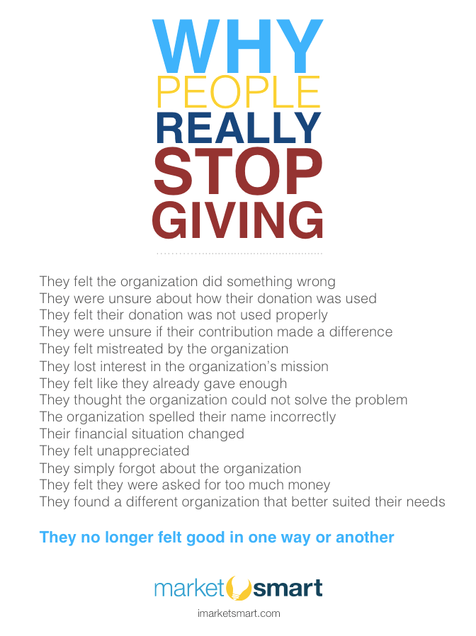 Why People Stop Giving