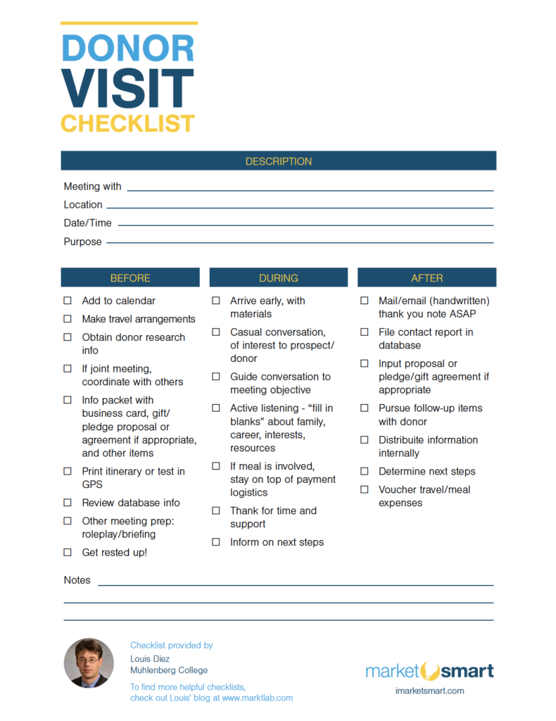 fundraising donor visit preparation checklist