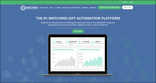 Explore 360MatchPro’s prospect research tools that locate more matching gifts